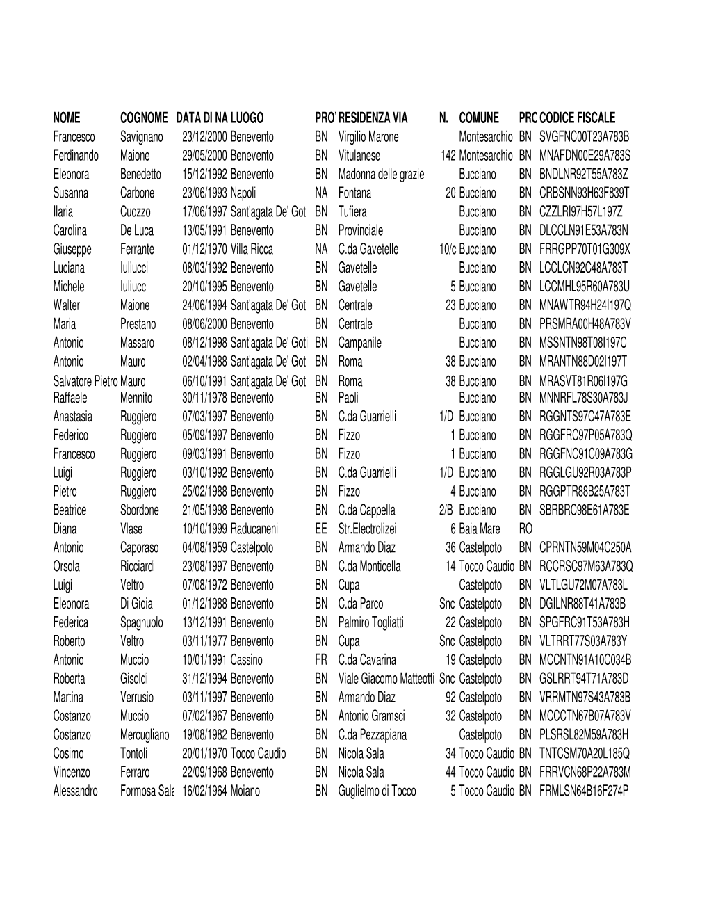 Comunicazioni Radio in Protezione Civile Schede Anagrafiche