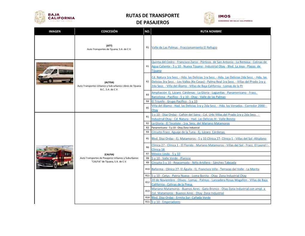 Rutas De Transporte De Pasajeros