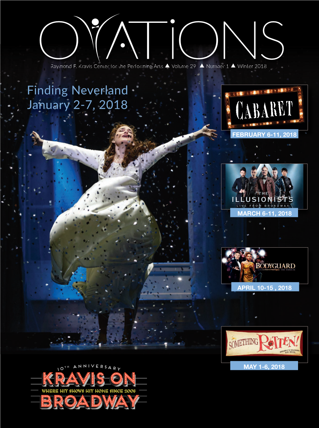 Finding Neverland January 2-7, 2018