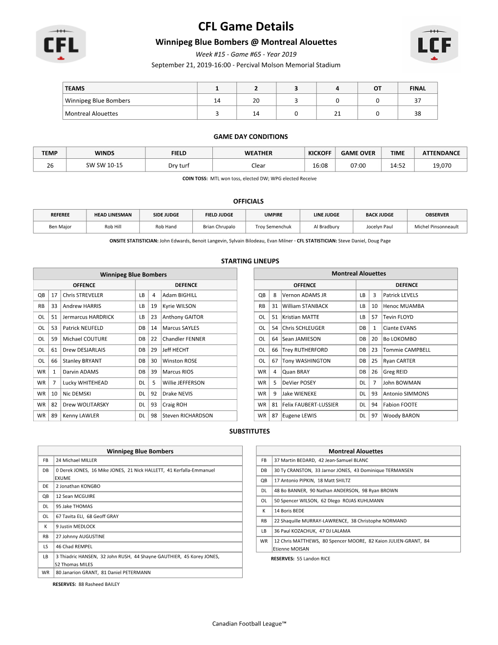 CFL Game Details Winnipeg Blue Bombers @ Montreal Alouettes Week #15 - Game #65 - Year 2019 September 21, 2019-16:00 - Percival Molson Memorial Stadium