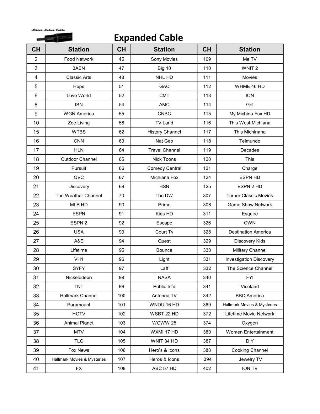 XPD Cable Printable Channels 5-15-19.Xlsx