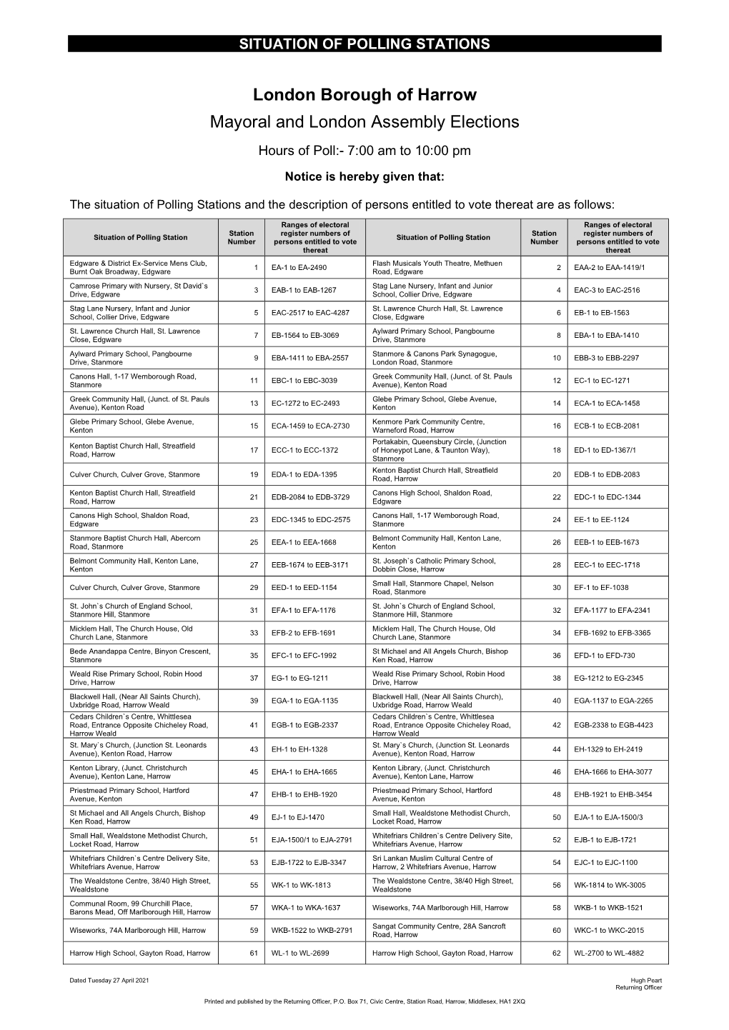 Notice of Situation of Polling Stations