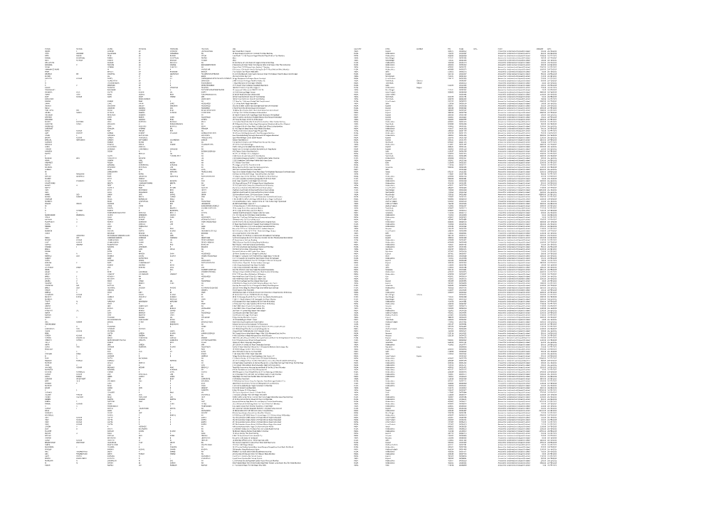 Form IEPF 2 2017-18.Xlsx