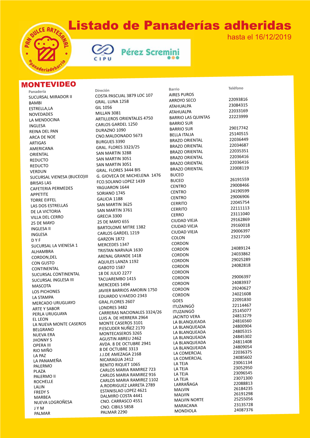 Listado De Panaderías Adheridas Hasta El 16/12/2019