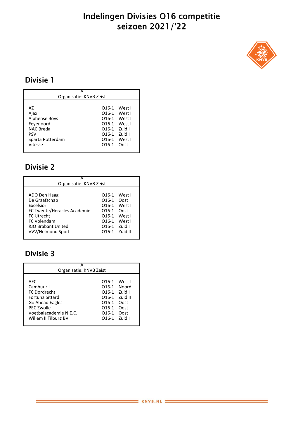 Indelingen Divisies O16 Competitie Seizoen 2021/'22