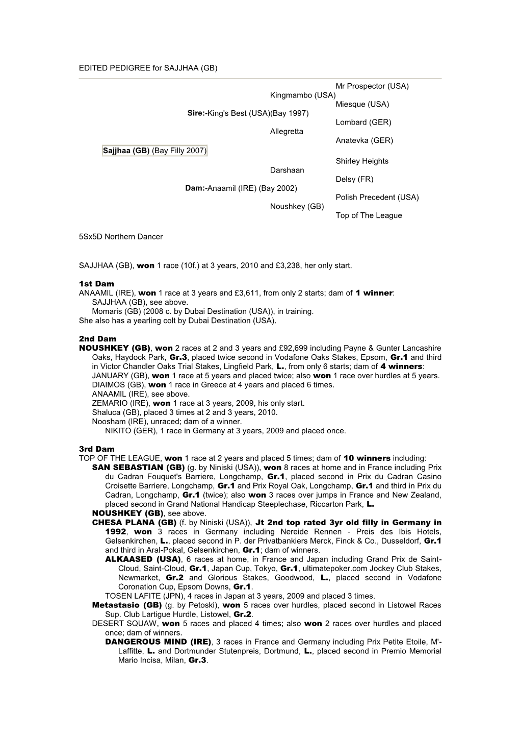 EDITED PEDIGREE for SAJJHAA (GB) Mr Prospector