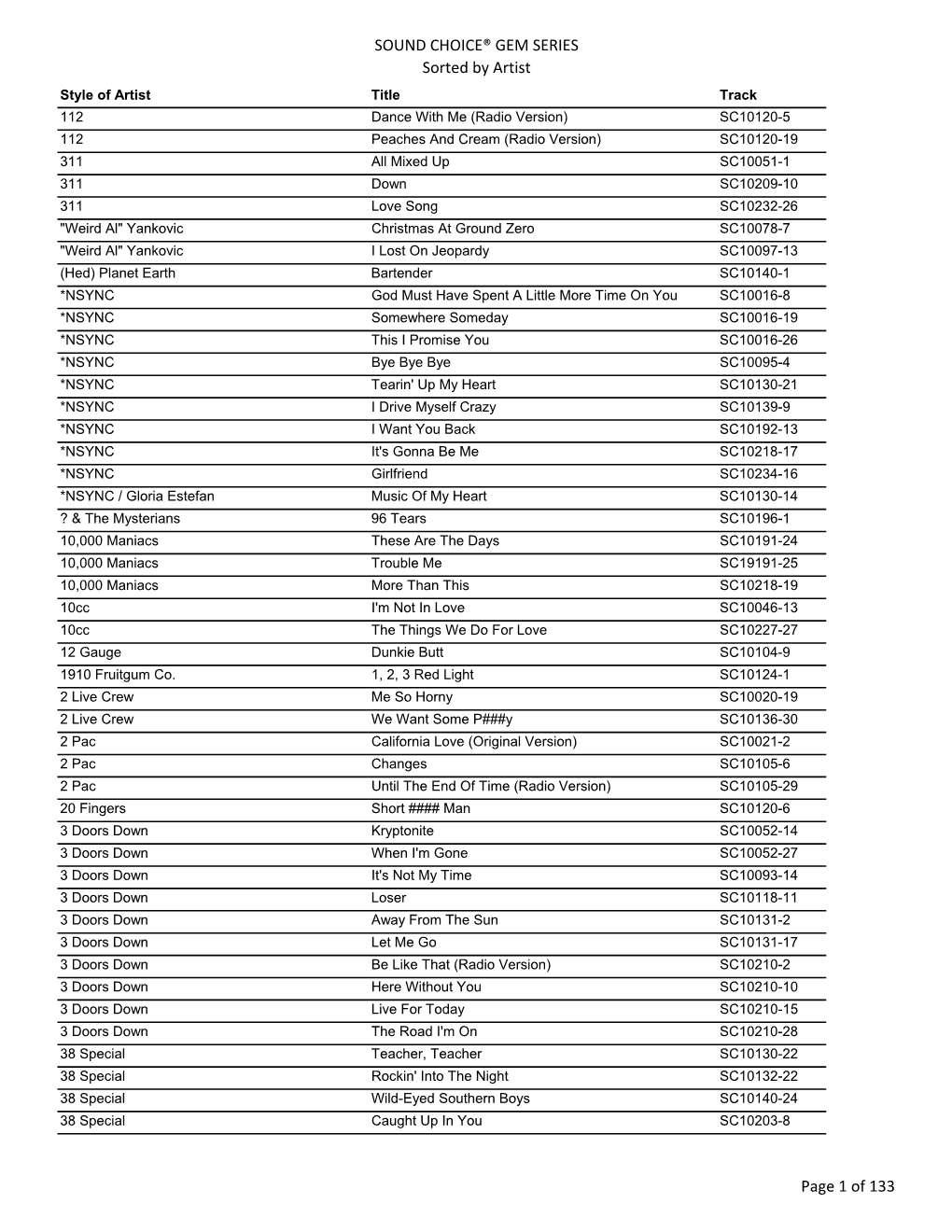 GEM Series Songbook Artist Sort.Xlsx