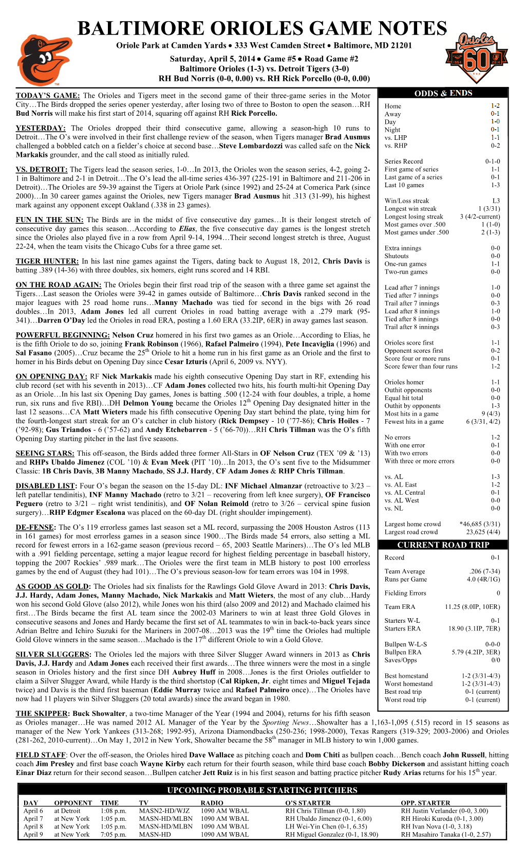 BALTIMORE ORIOLES GAME NOTES Oriole Park at Camden Yards  333 West Camden Street  Baltimore, MD 21201