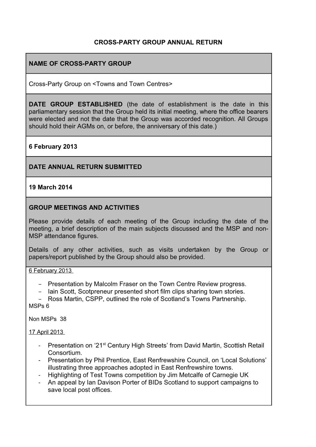 Cross-Party Group Annual Return