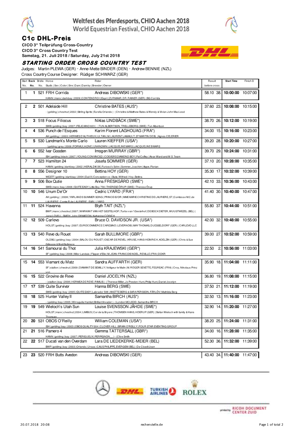 C1c DHL-Preis CICO 3* Teilprüfung Cross-Country CICO 3* Cross Country Test Samstag, 21