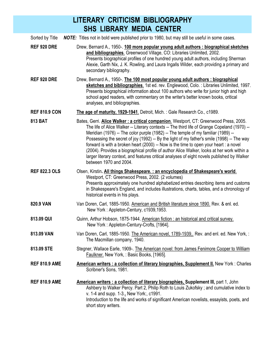 LITERARY CRITICISM BIBLIOGRAPHY SHS LIBRARY MEDIA CENTER Sorted by Title NOTE: Titles Not in Bold Were Published Prior to 1980, but May Still Be Useful in Some Cases