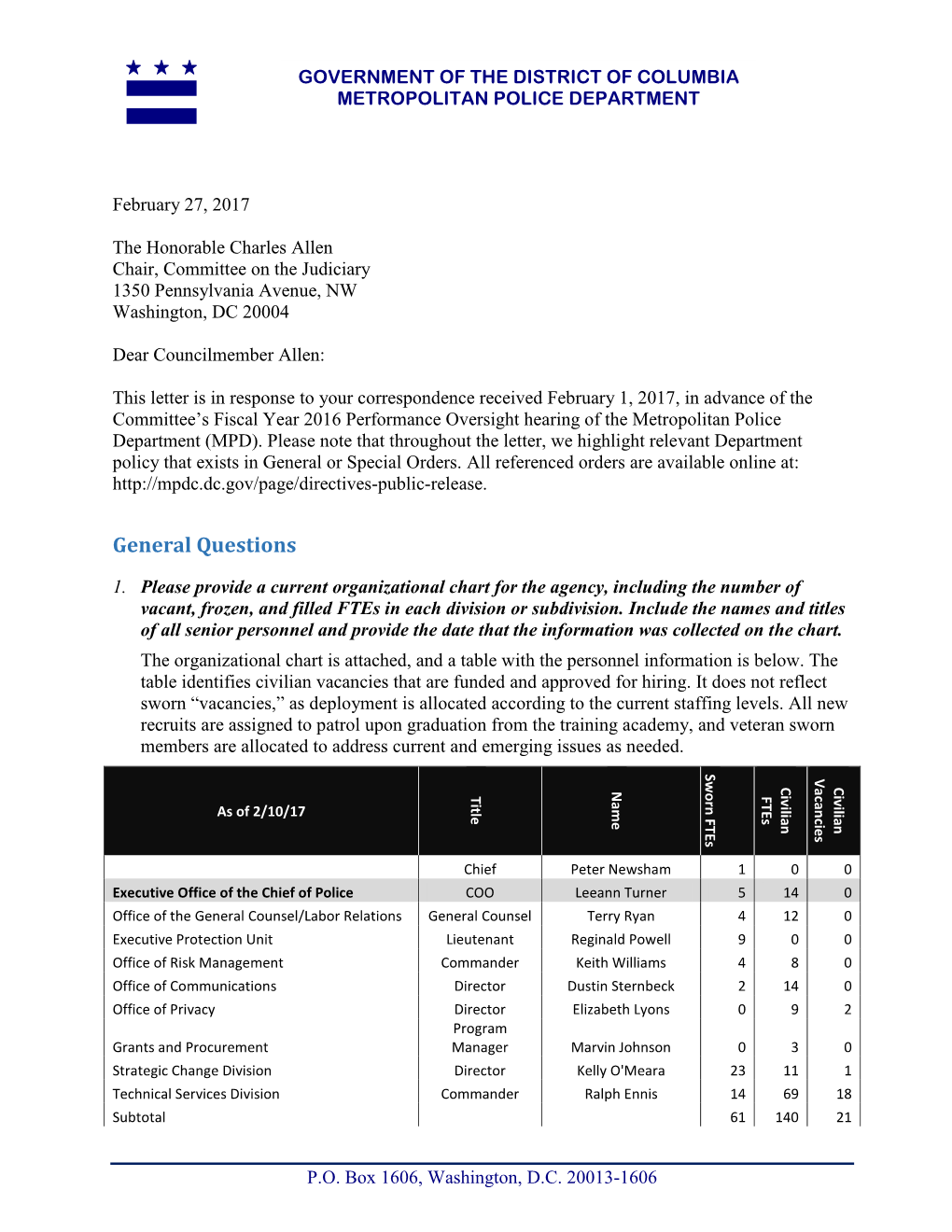 Performance Oversight Responses Part 1