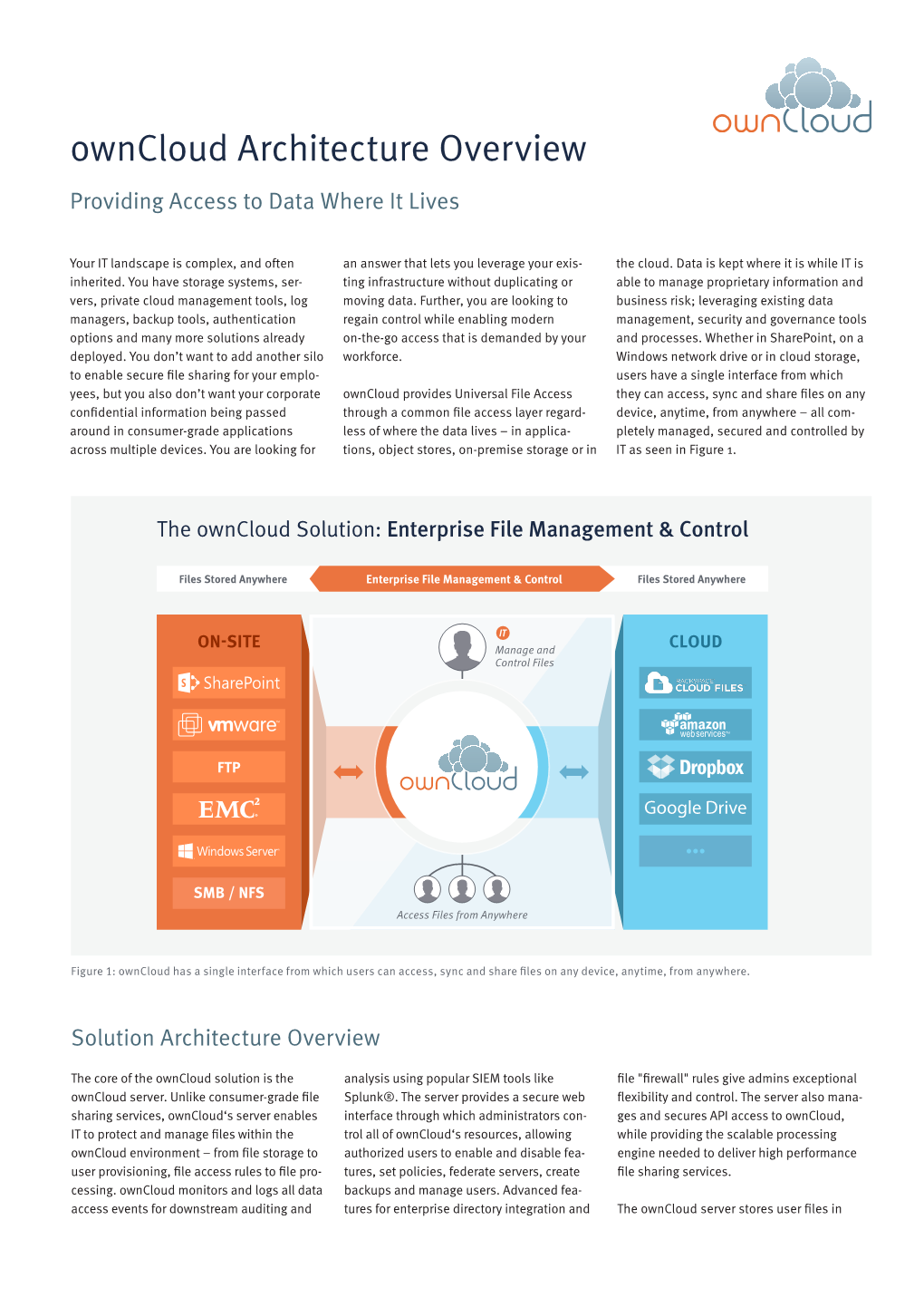 Owncloud Architecture Overview Providing Access to Data Where It Lives