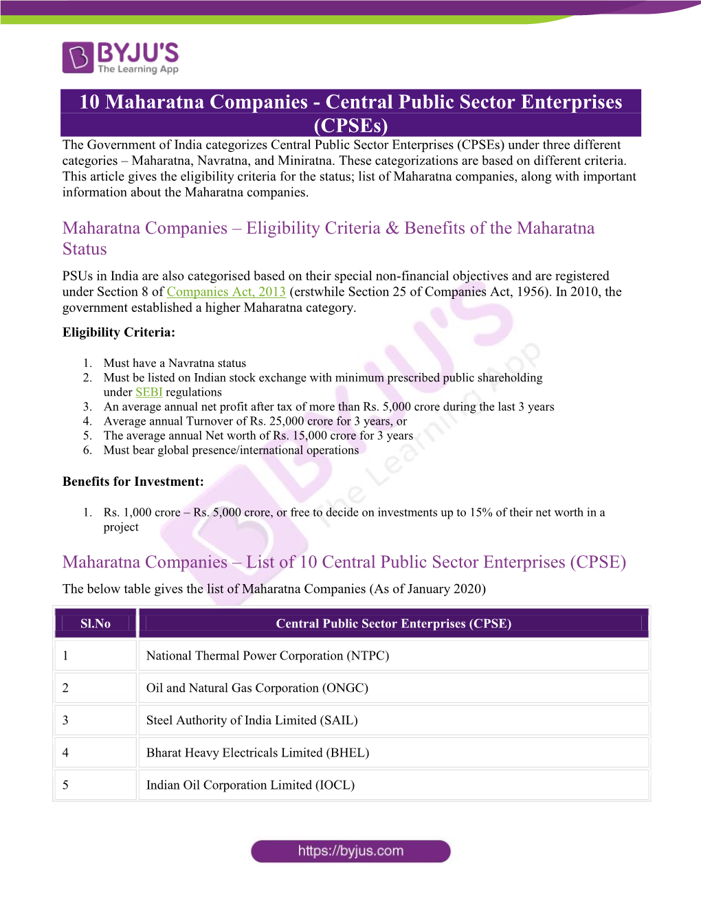 10 Maharatna Companies