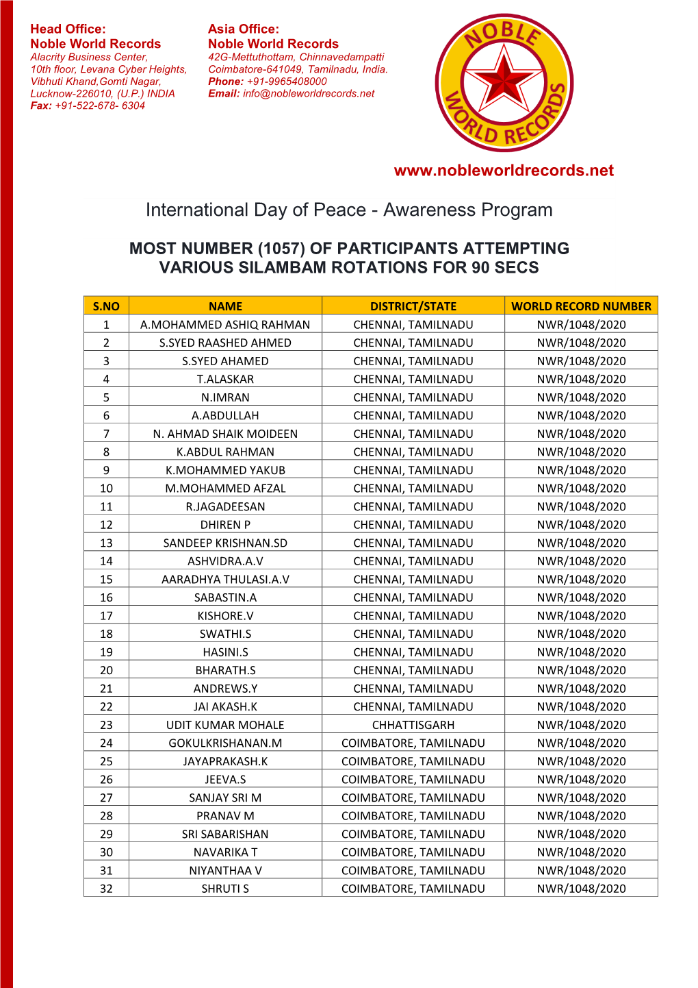 International Day of Peace - Awareness Program