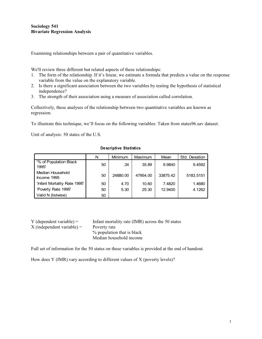 Bivariate Regression Analysis