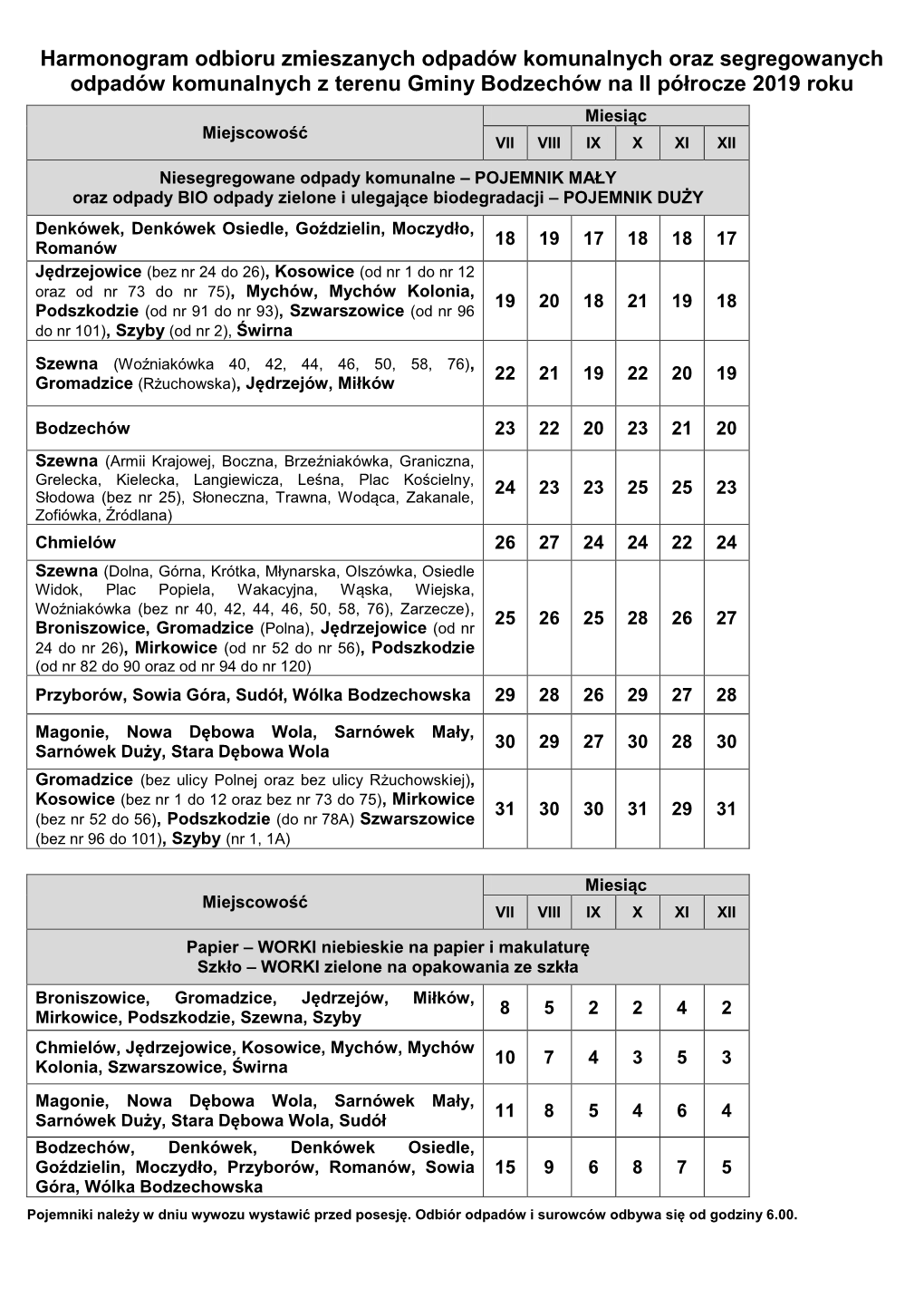 Harmonogram Odbioru Odpadow Na 2019 Rok.Pdf