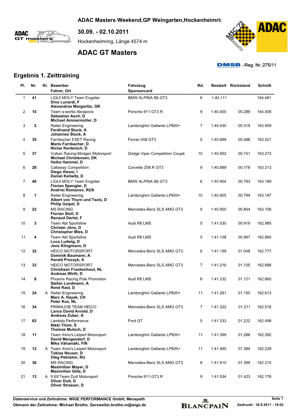 List & Label Report