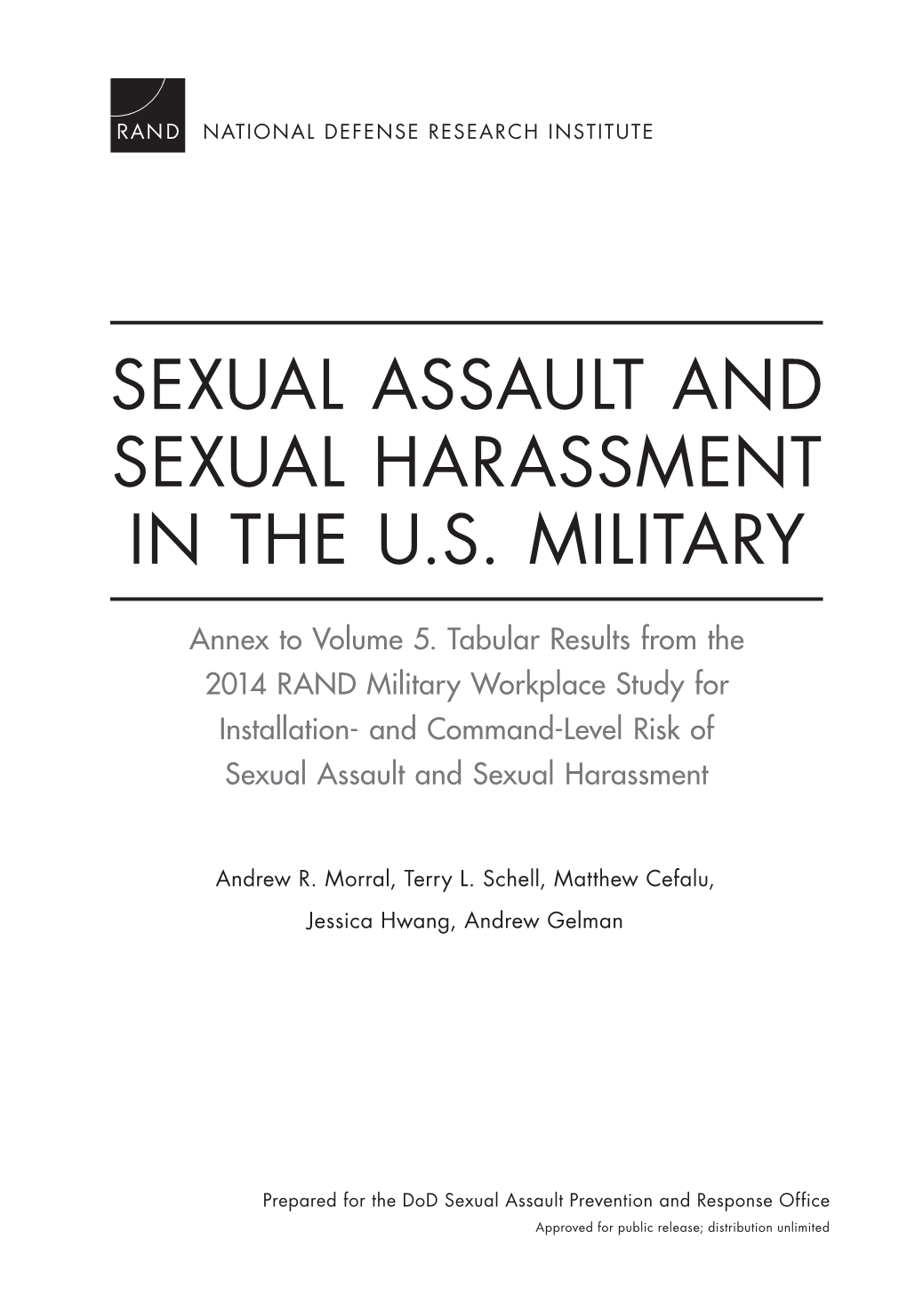 Sexual Assault and Sexual Harassment in the US Military