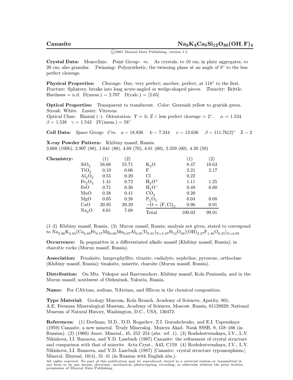 Canasite Na3k3ca5si12o30(OH; F)4 C 2001 Mineral Data Publishing, Version 1.2 ° Crystal Data: Monoclinic