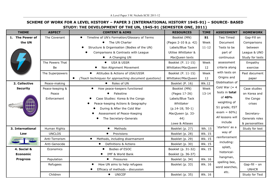 Scheme of Work for a Level History Paper 3 (International History 1945-91)