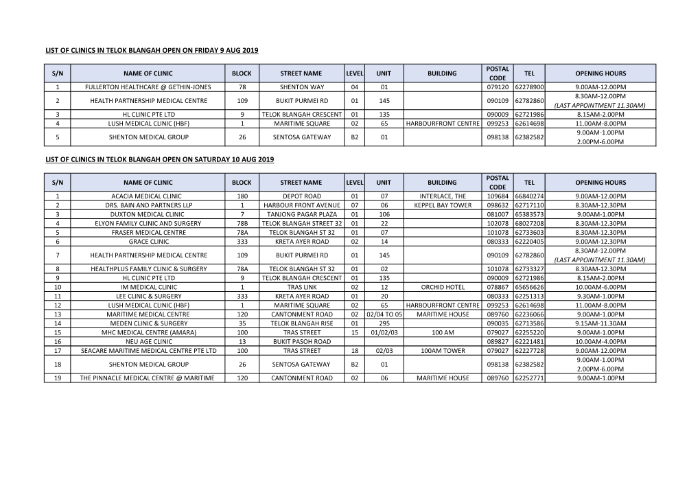 Telok Blangah Open on Friday 9 Aug 2019