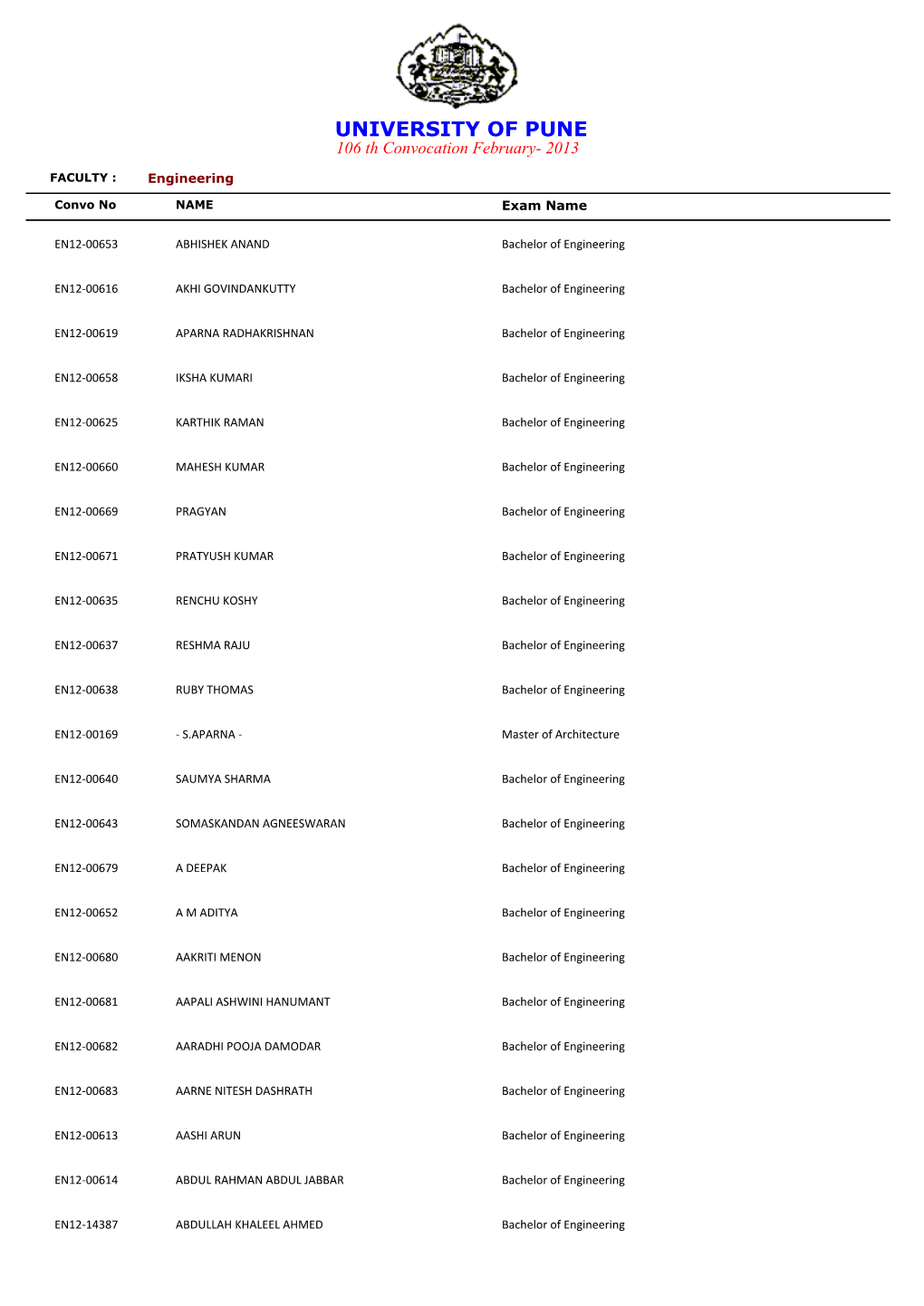 06 ENGINEERING 2013.Pdf