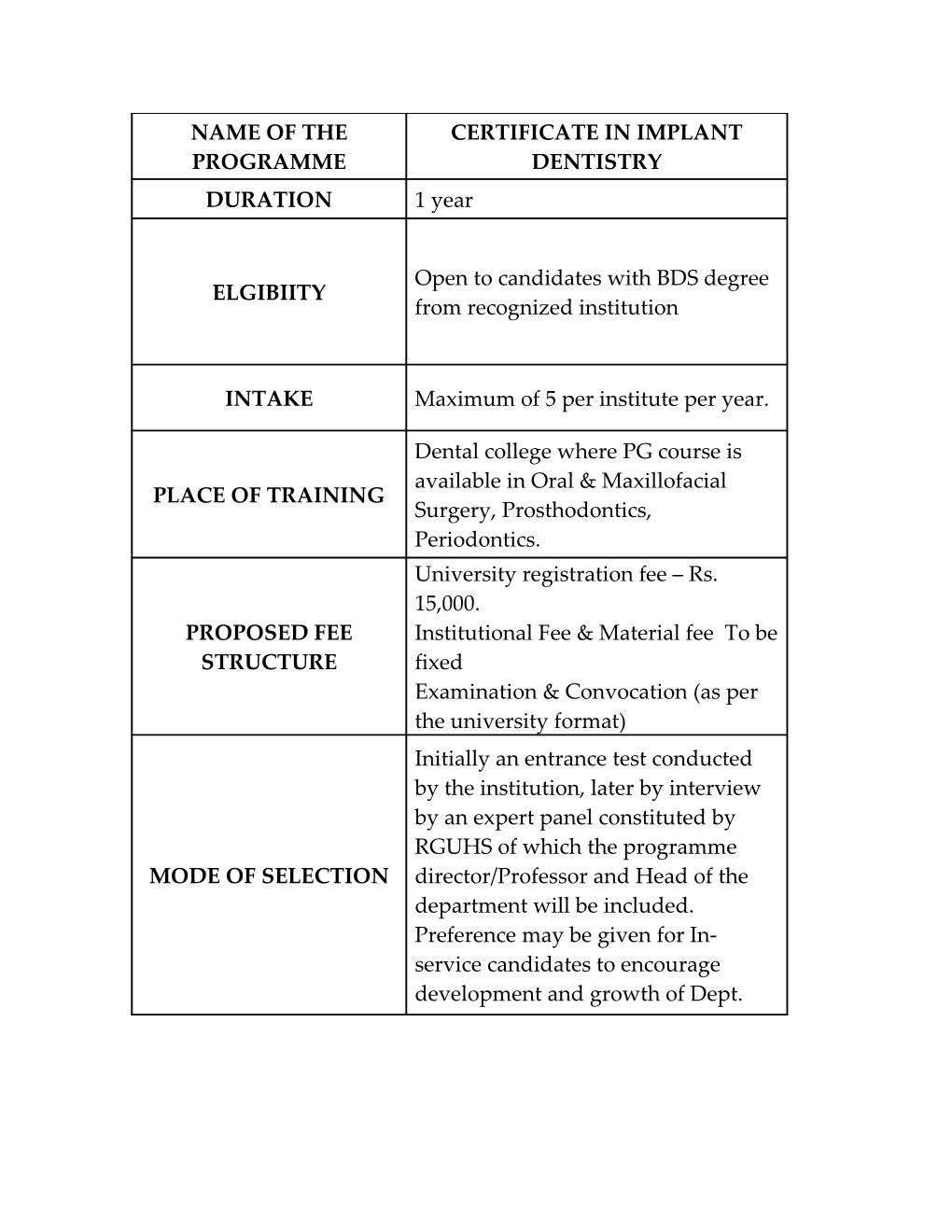 Draft Curriculum for Fellowship Course In