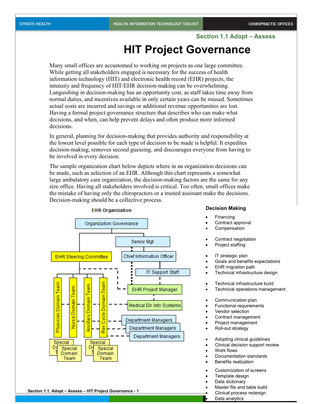 1.1 HIT Project Governance