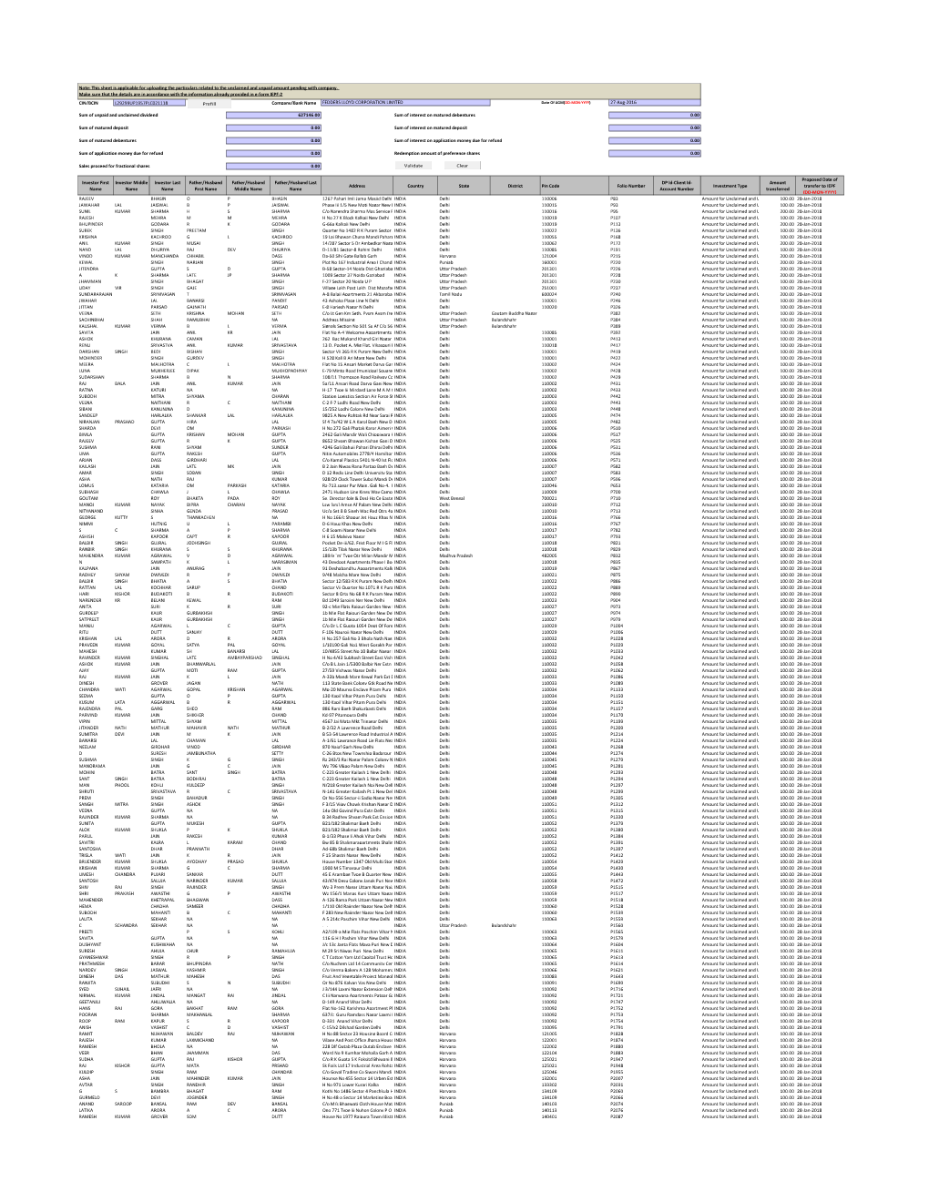 CIN/BCIN Company/Bank Name Date of AGM(DD-MON-YYYY) Investor