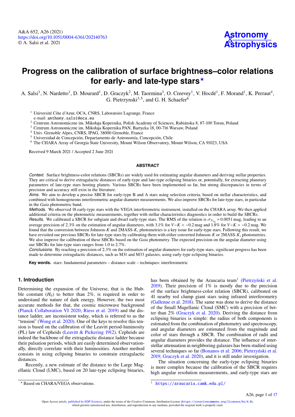 Progress on the Calibration of Surface Brightness–Color Relations for Early- and Late-Type Stars? A