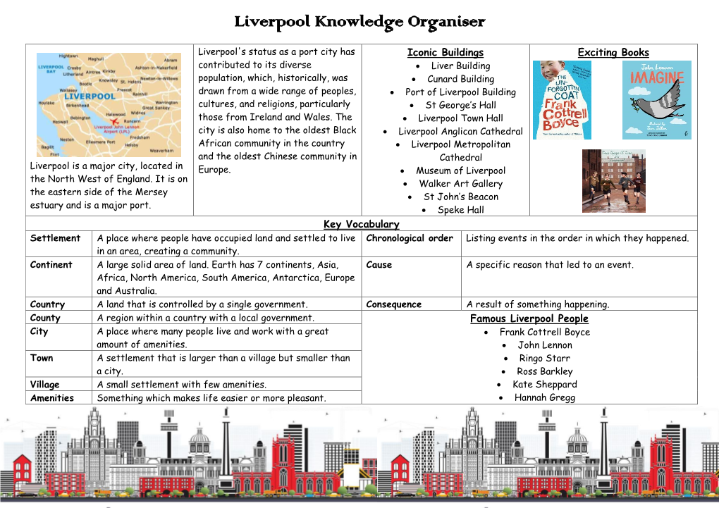 Liverpool Knowledge Organiser