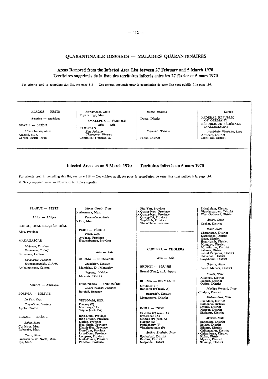 QUARANTINABLE DISEASES — MALADIES QUARANTENAERES Areas Removed from the Infected Area List Between 27 February and 5 March