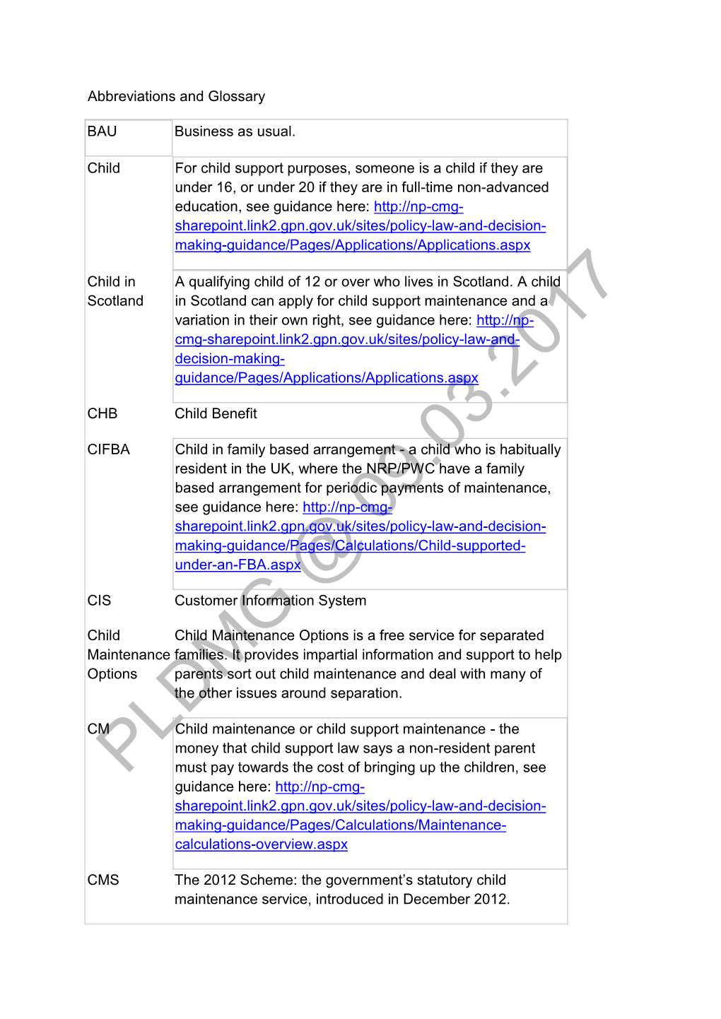 Abbreviations and Glossary BAU Business As Usual. Child for Child