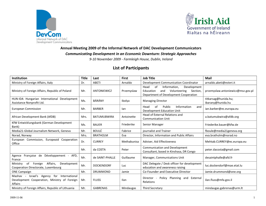 List of Participants