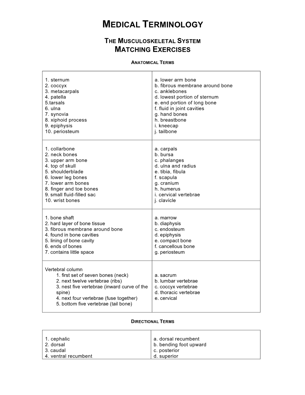 Medical Terminology