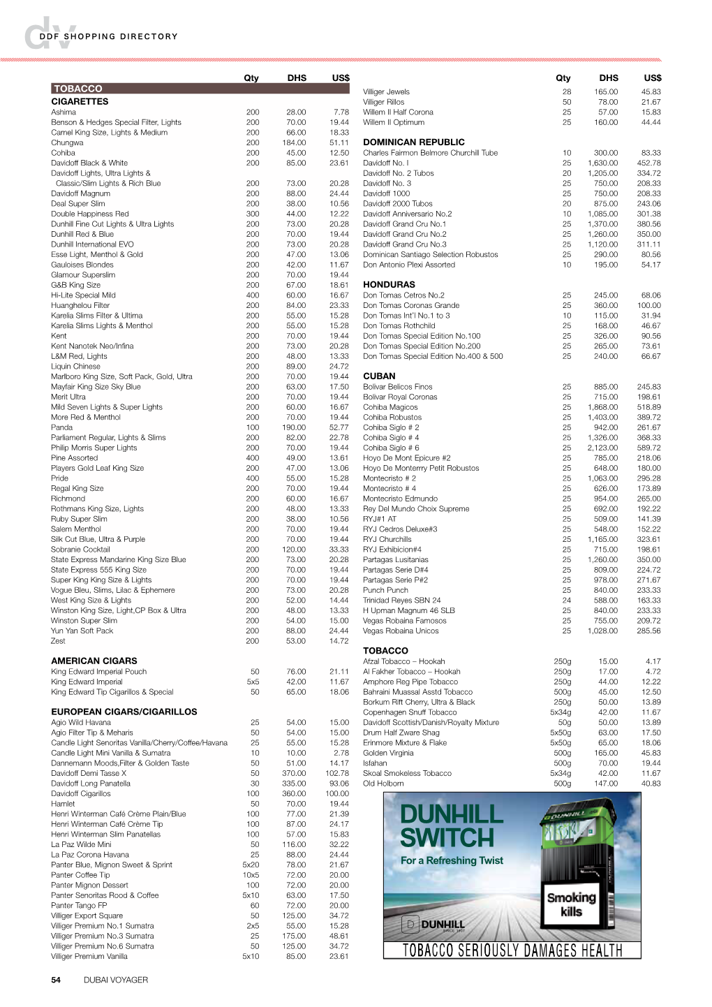 Qty DHS US$ TOBACCO