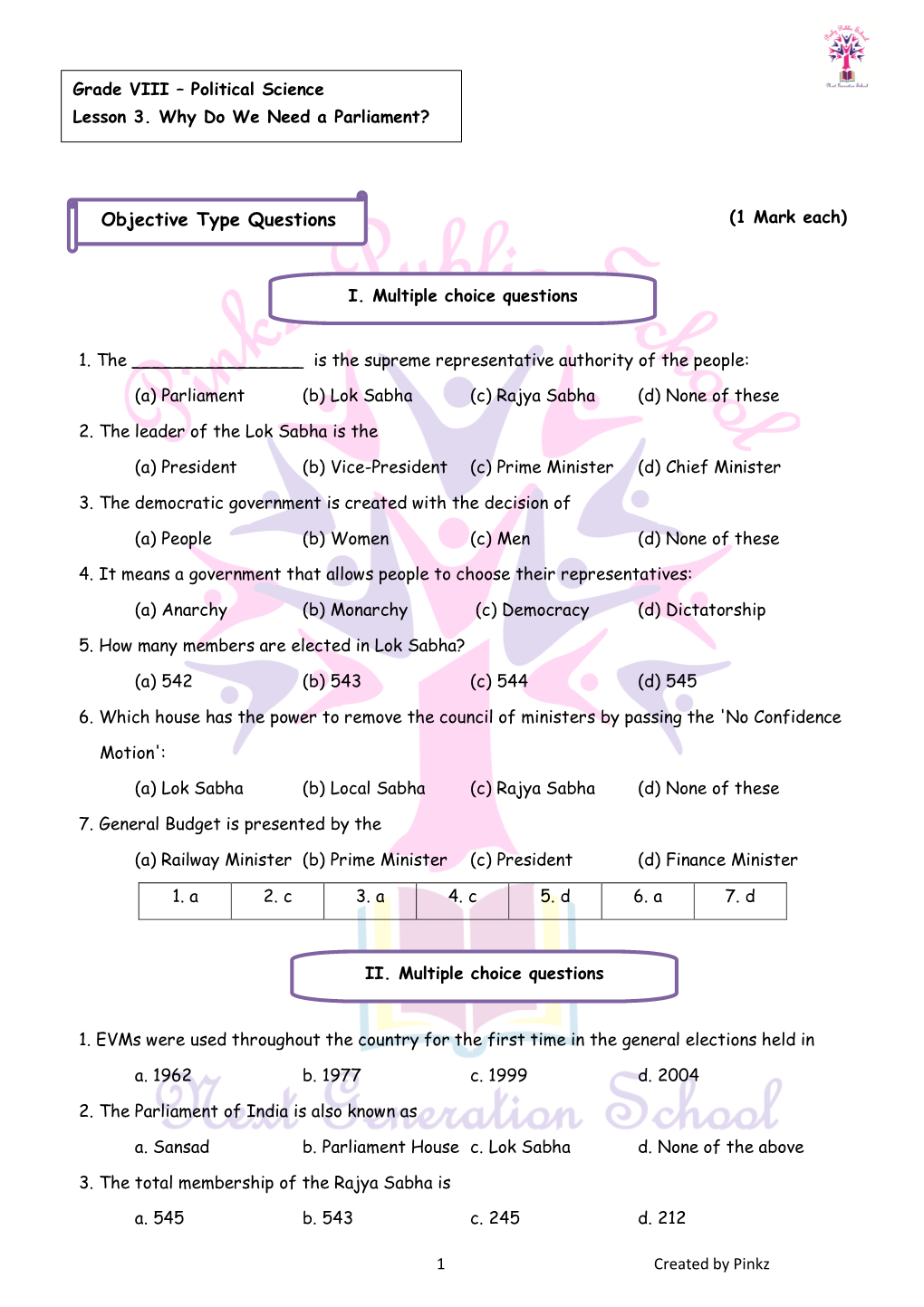 Objective Type Questions (1 Mark Each)