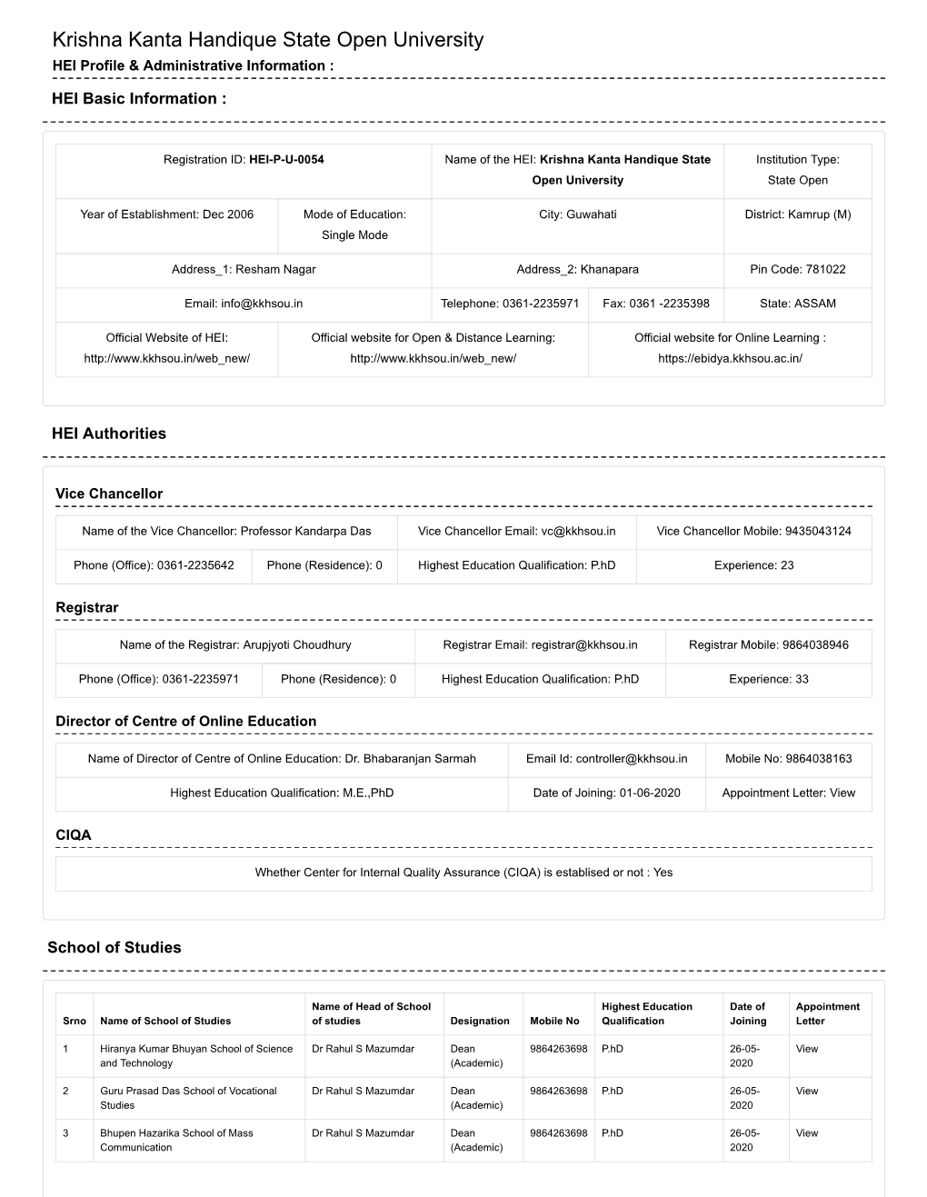 Krishna Kanta Handique State Open University HEI Profile & Administrative Information