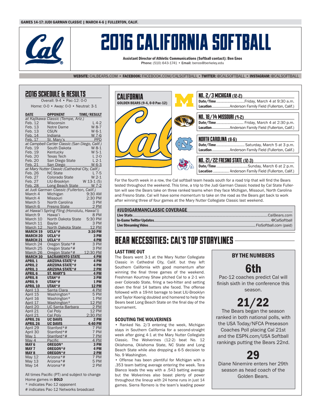 2016 Californsoftball