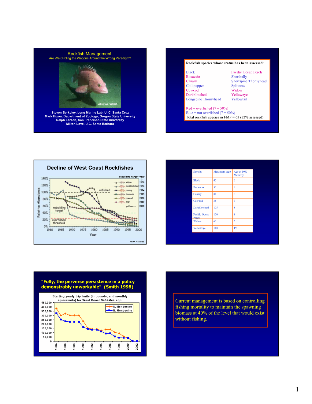 Decline of West Coast Rockfishes