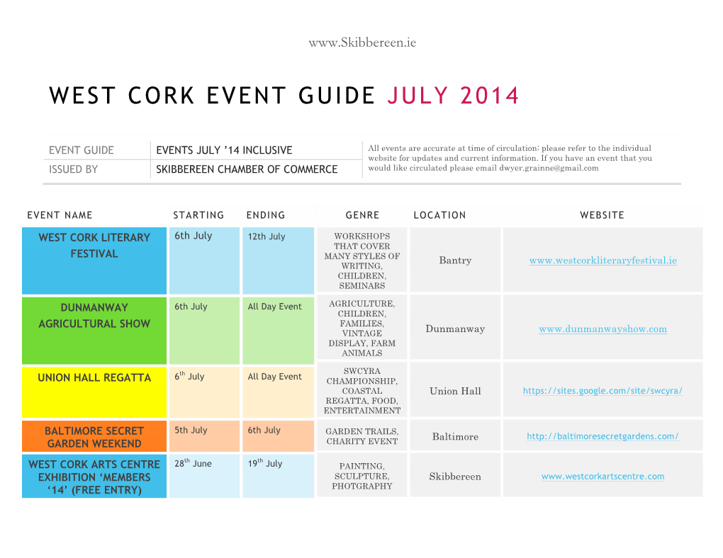 West Cork Event Guide July 2014