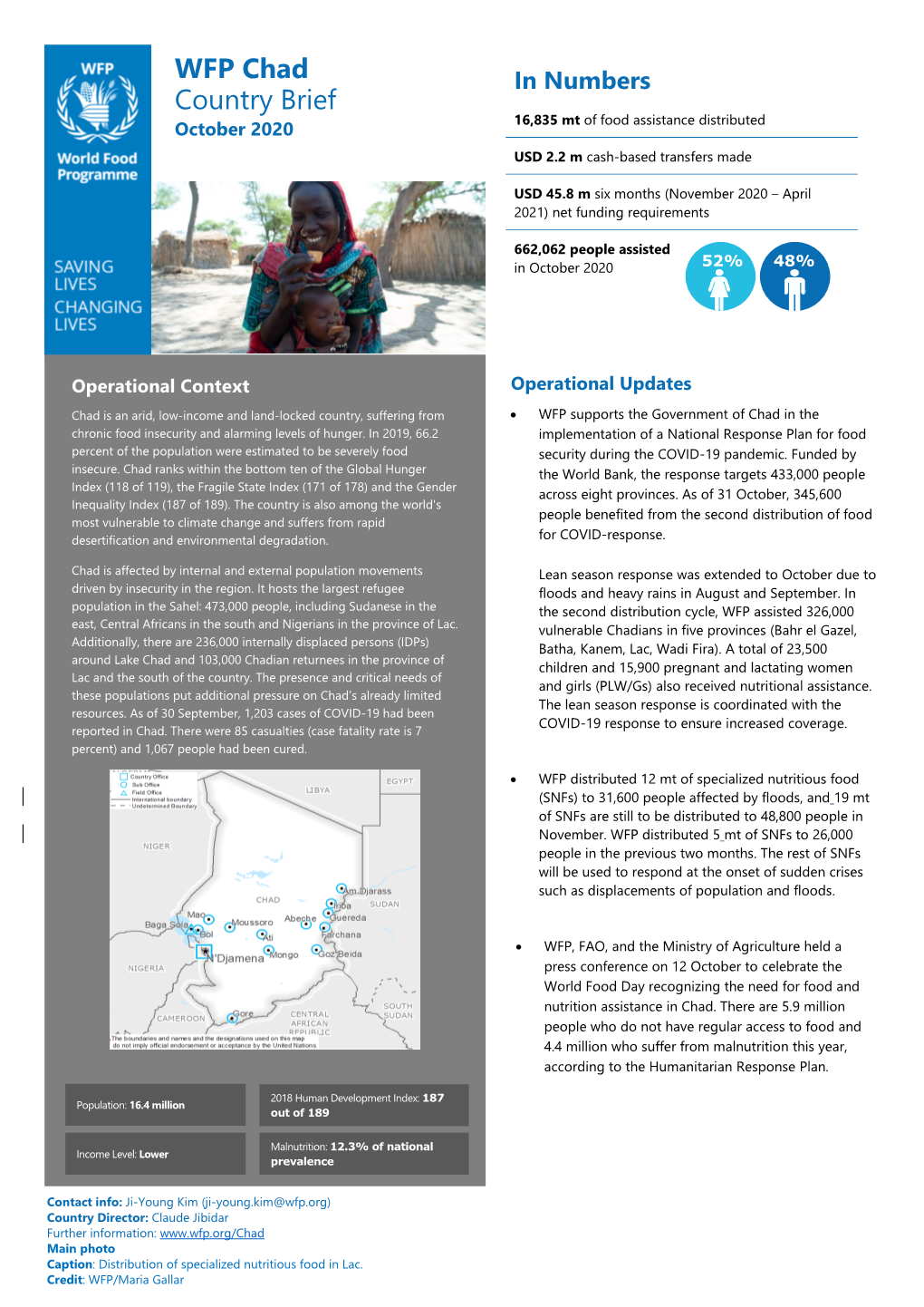 WFP Chad Country Brief October 2020