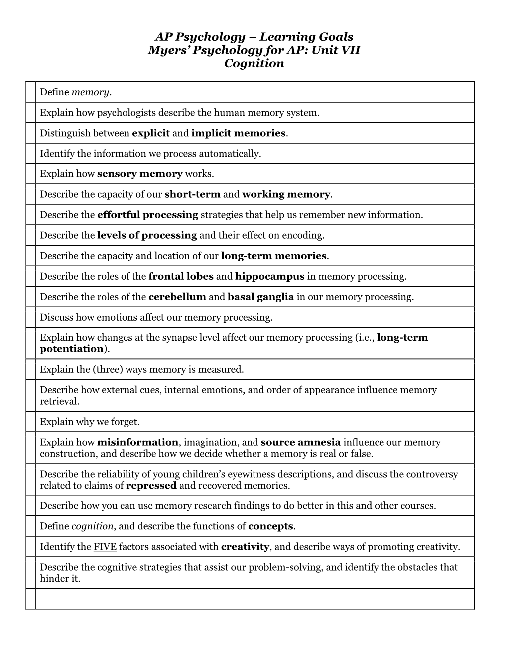 Unit VII Cognition