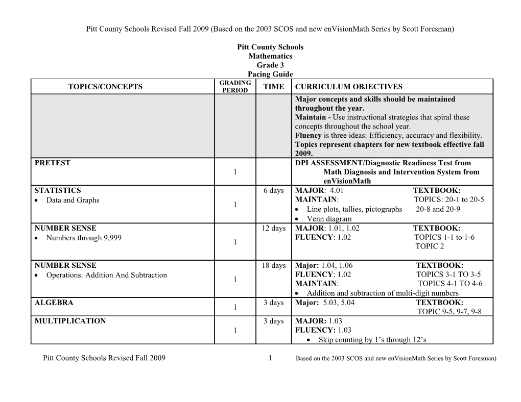 Pitt County Schools s1