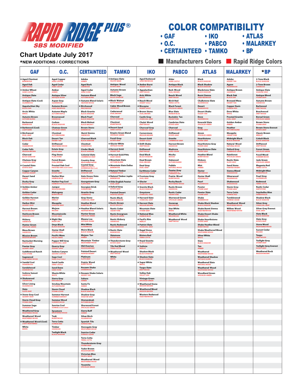 Rapid Ridge Color Chart July 2017.Ai