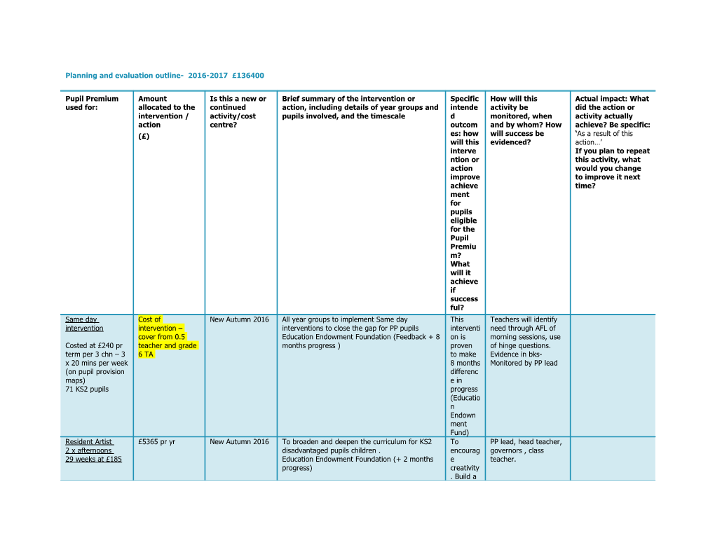 Planning and Evaluation Outline- 2016-2017 136400