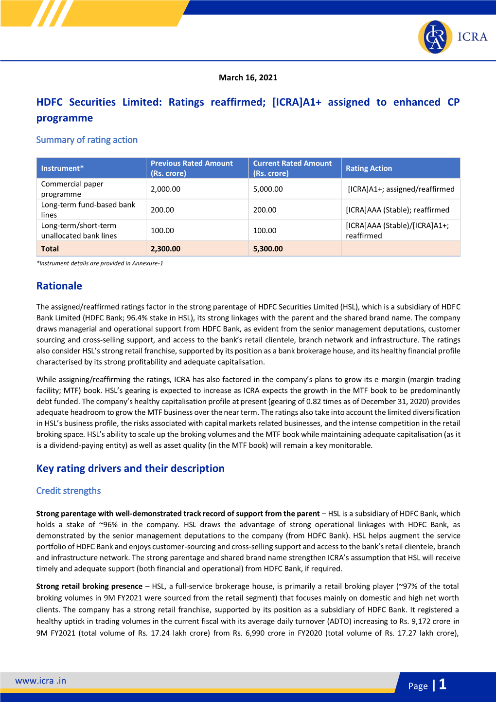 HDFC Securities Limited: Ratings Reaffirmed; [ICRA]A1+ Assigned to Enhanced CP Programme