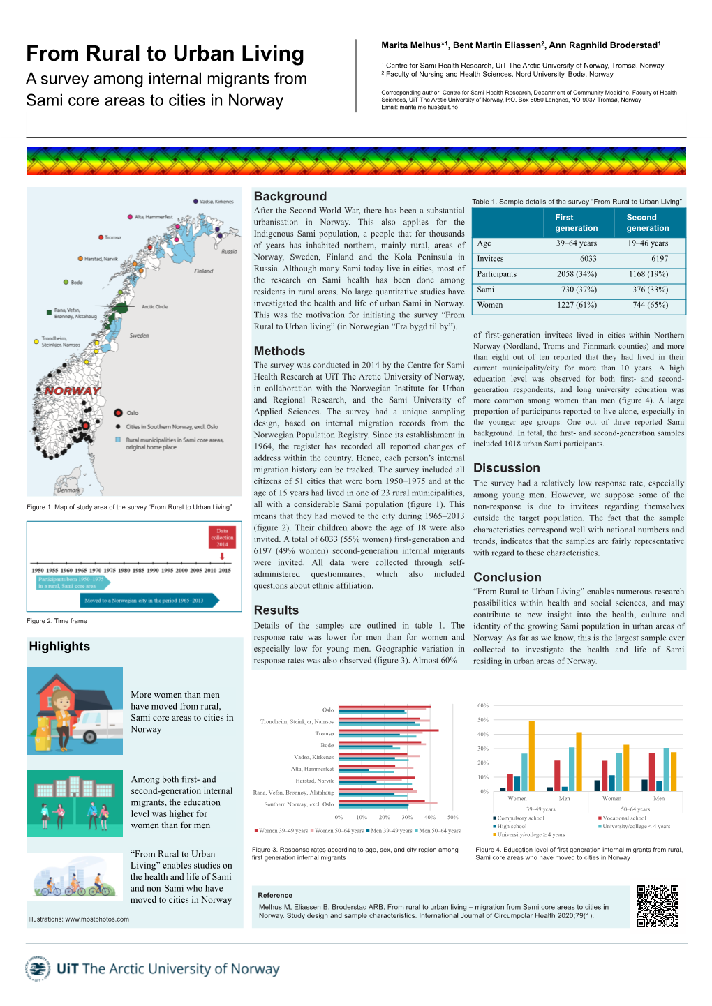 A Survey Among Internal Migrants from Sami Core Areas to Cities in Norway