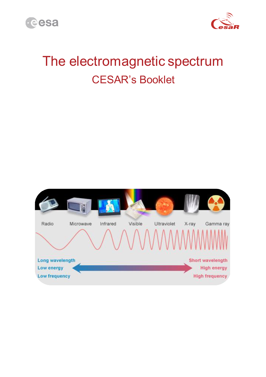 The Electromagnetic Spectrum CESAR’S Booklet